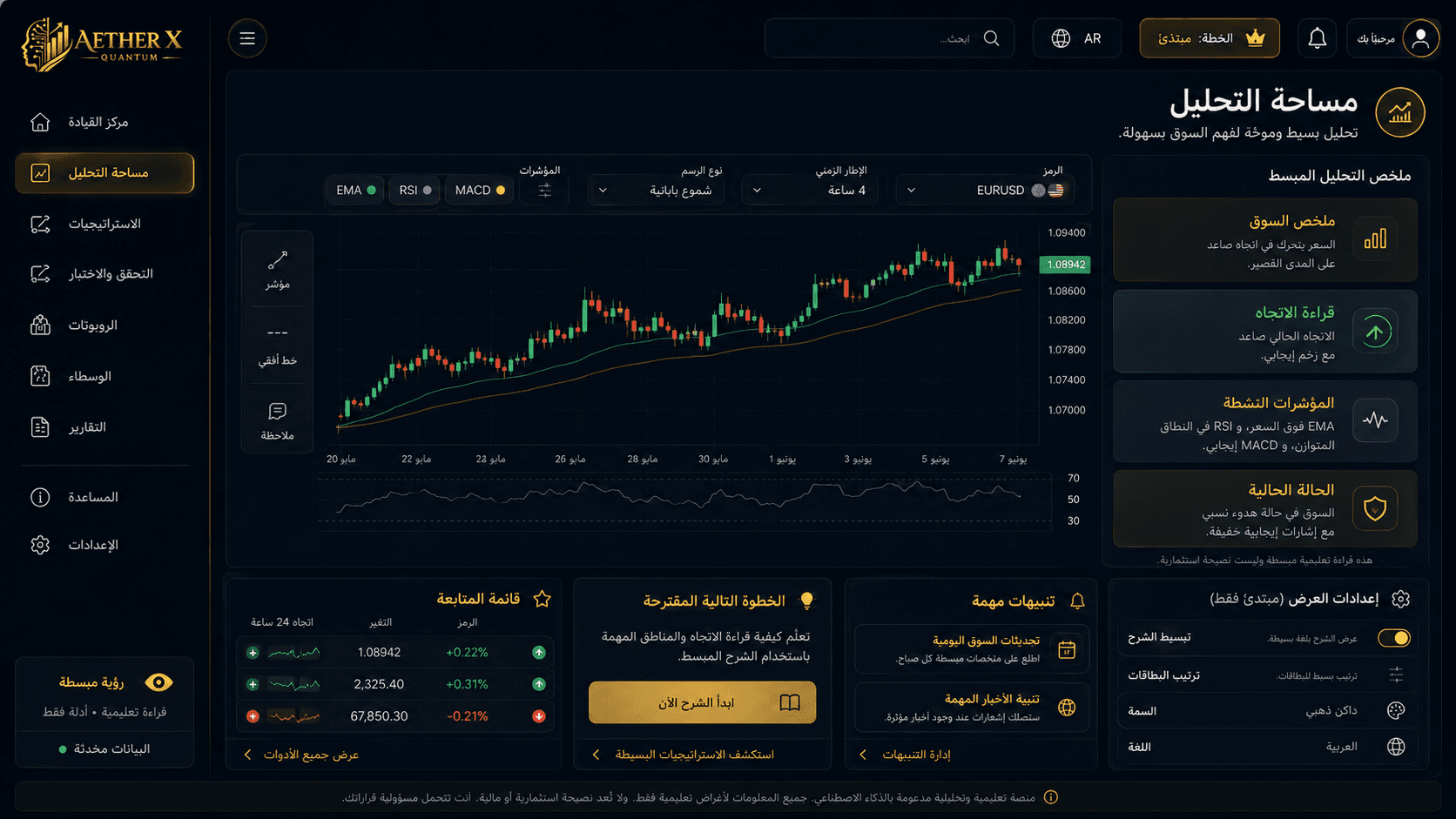Platform View 04